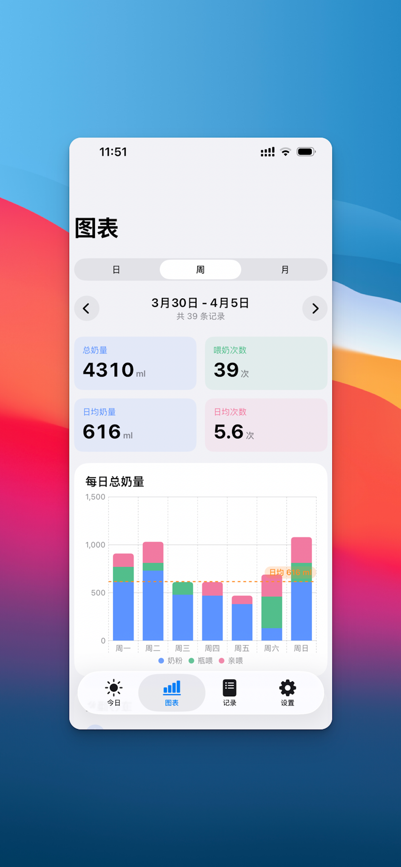 MilkLog app screenshot 2 of 4