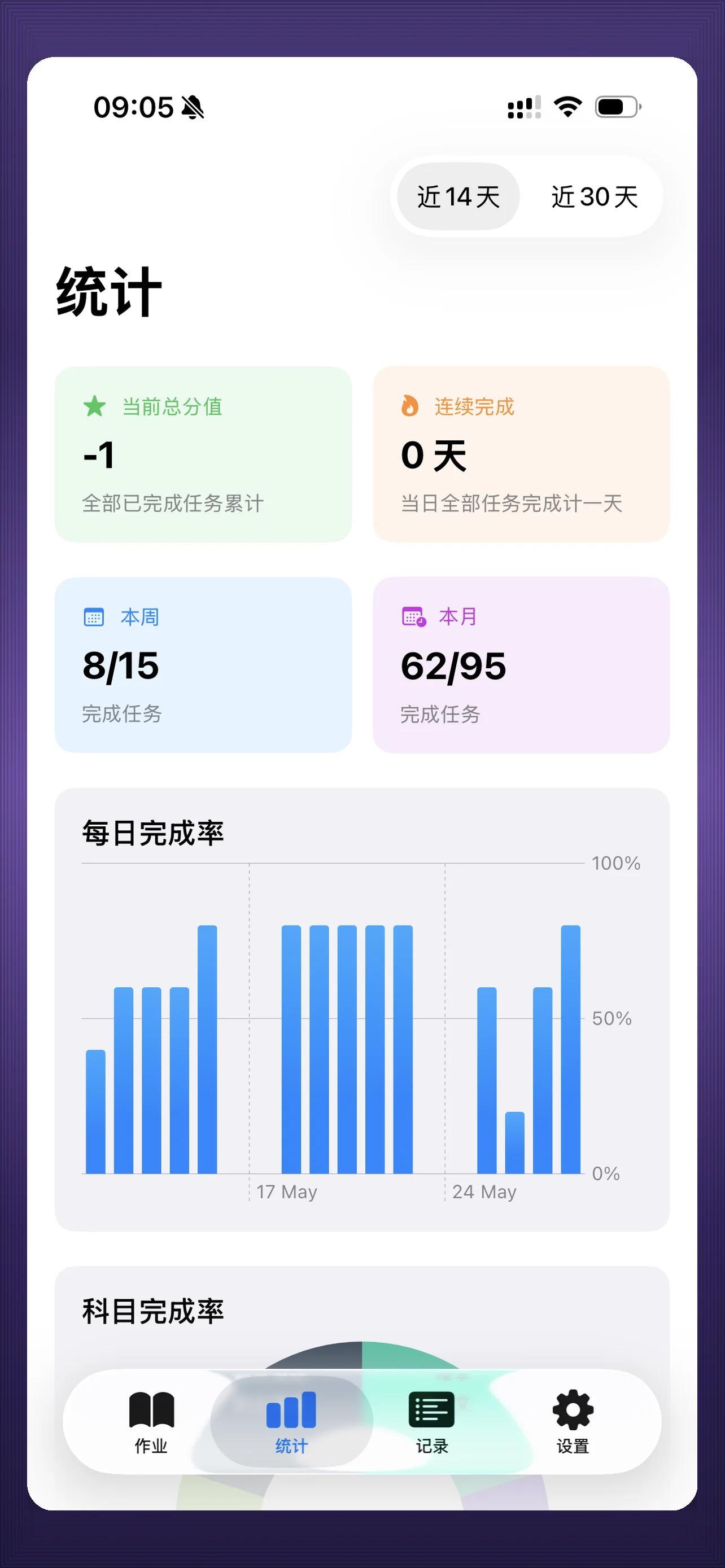 我的作业 截图 2
